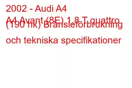 2002 - Audi A4
A4 Avant (8E) 1,8 T quattro (190 hk) Bränsleförbrukning och tekniska specifikationer