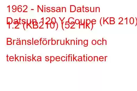 1962 - Nissan Datsun
Datsun 120 Y Coupe (KB 210) 1.2 (KB210) (52 Hk) Bränsleförbrukning och tekniska specifikationer