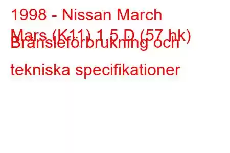 1998 - Nissan March
Mars (K11) 1,5 D (57 hk) Bränsleförbrukning och tekniska specifikationer