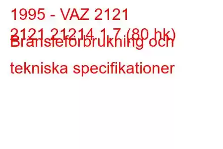 1995 - VAZ 2121
2121 21214 1,7 (80 hk) Bränsleförbrukning och tekniska specifikationer