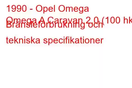 1990 - Opel Omega
Omega A Caravan 2.0 (100 hk) Bränsleförbrukning och tekniska specifikationer