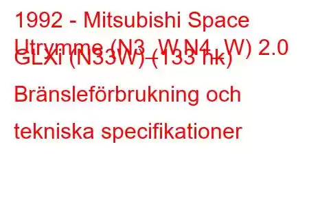 1992 - Mitsubishi Space
Utrymme (N3_W,N4_W) 2.0 GLXi (N33W) (133 hk) Bränsleförbrukning och tekniska specifikationer