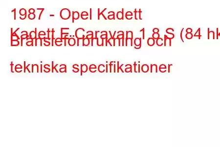 1987 - Opel Kadett
Kadett E Caravan 1.8 S (84 hk) Bränsleförbrukning och tekniska specifikationer