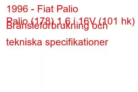 1996 - Fiat Palio
Palio (178) 1,6 i 16V (101 hk) Bränsleförbrukning och tekniska specifikationer