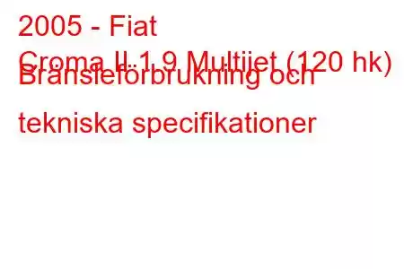 2005 - Fiat
Croma II 1.9 Multijet (120 hk) Bränsleförbrukning och tekniska specifikationer