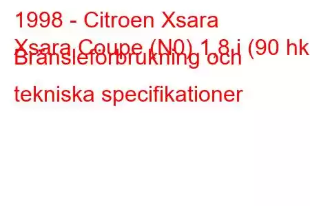 1998 - Citroen Xsara
Xsara Coupe (N0) 1,8 i (90 hk) Bränsleförbrukning och tekniska specifikationer