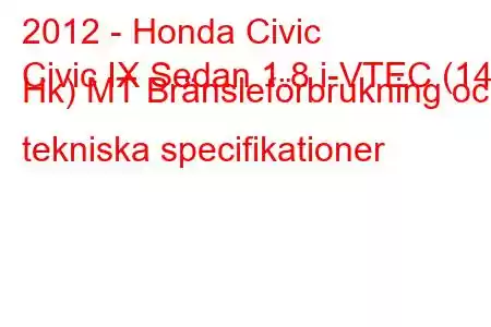 2012 - Honda Civic
Civic IX Sedan 1.8 i-VTEC (142 Hk) MT Bränsleförbrukning och tekniska specifikationer