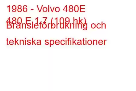 1986 - Volvo 480E
480 E 1.7 (109 hk) Bränsleförbrukning och tekniska specifikationer