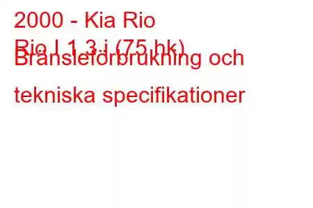 2000 - Kia Rio
Rio I 1.3 i (75 hk) Bränsleförbrukning och tekniska specifikationer