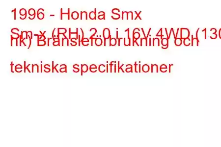 1996 - Honda Smx
Sm-x (RH) 2.0 i 16V 4WD (130 hk) Bränsleförbrukning och tekniska specifikationer