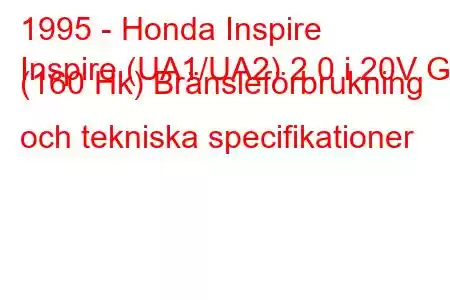 1995 - Honda Inspire
Inspire (UA1/UA2) 2.0 i 20V G (160 Hk) Bränsleförbrukning och tekniska specifikationer