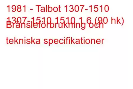 1981 - Talbot 1307-1510
1307-1510 1510 1,6 (90 hk) Bränsleförbrukning och tekniska specifikationer