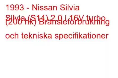 1993 - Nissan Silvia
Silvia (S14) 2.0 i 16V turbo (200 hk) Bränsleförbrukning och tekniska specifikationer