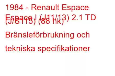 1984 - Renault Espace
Espace I (J11/13) 2.1 TD (J/S115) (88 hk) Bränsleförbrukning och tekniska specifikationer