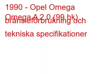 1990 - Opel Omega
Omega A 2.0 (99 hk) bränsleförbrukning och tekniska specifikationer