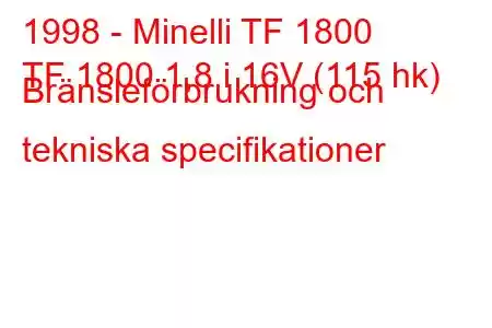 1998 - Minelli TF 1800
TF 1800 1,8 i 16V (115 hk) Bränsleförbrukning och tekniska specifikationer