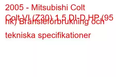 2005 - Mitsubishi Colt
Colt VI (Z30) 1,5 DI-D HP (95 hk) Bränsleförbrukning och tekniska specifikationer