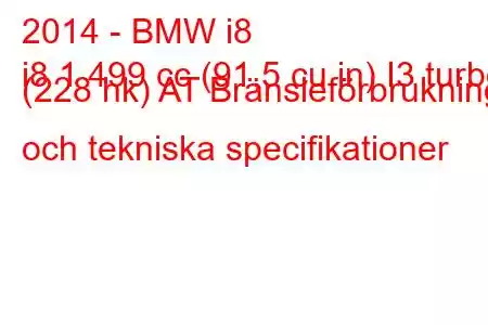 2014 - BMW i8
i8 1 499 cc (91,5 cu in) I3 turbo (228 hk) AT Bränsleförbrukning och tekniska specifikationer