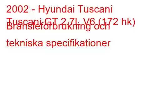 2002 - Hyundai Tuscani
Tuscani GT 2.7L V6 (172 hk) Bränsleförbrukning och tekniska specifikationer