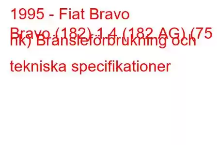 1995 - Fiat Bravo
Bravo (182) 1.4 (182.AG) (75 hk) Bränsleförbrukning och tekniska specifikationer