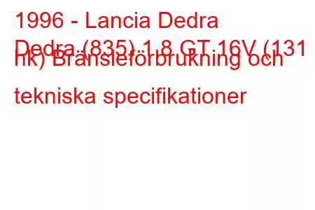 1996 - Lancia Dedra
Dedra (835) 1,8 GT 16V (131 hk) Bränsleförbrukning och tekniska specifikationer