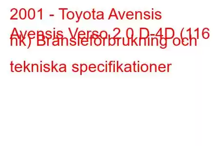 2001 - Toyota Avensis
Avensis Verso 2.0 D-4D (116 hk) Bränsleförbrukning och tekniska specifikationer