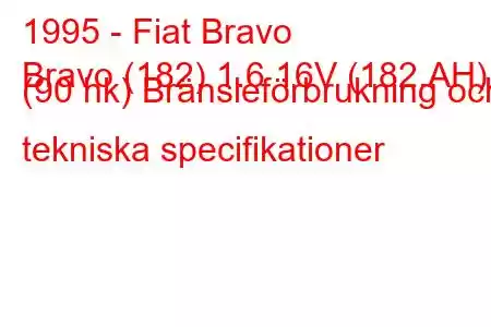 1995 - Fiat Bravo
Bravo (182) 1.6 16V (182.AH) (90 hk) Bränsleförbrukning och tekniska specifikationer