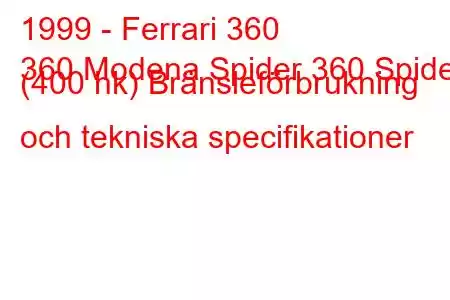 1999 - Ferrari 360
360 Modena Spider 360 Spider (400 hk) Bränsleförbrukning och tekniska specifikationer