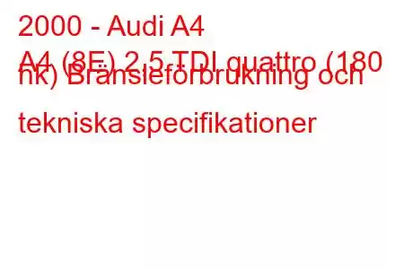 2000 - Audi A4
A4 (8E) 2,5 TDI quattro (180 hk) Bränsleförbrukning och tekniska specifikationer