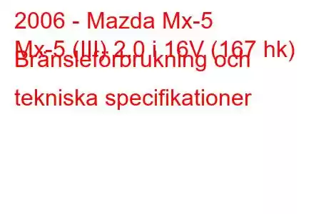 2006 - Mazda Mx-5
Mx-5 (III) 2.0 i 16V (167 hk) Bränsleförbrukning och tekniska specifikationer