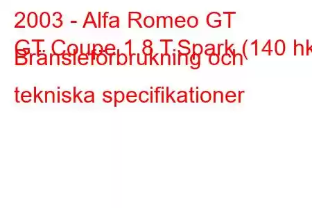 2003 - Alfa Romeo GT
GT Coupe 1.8 T.Spark (140 hk) Bränsleförbrukning och tekniska specifikationer