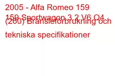 2005 - Alfa Romeo 159
159 Sportwagon 3.2 V6 Q4 (260) Bränsleförbrukning och tekniska specifikationer