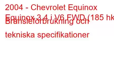 2004 - Chevrolet Equinox
Equinox 3.4 i V6 FWD (185 hk) Bränsleförbrukning och tekniska specifikationer