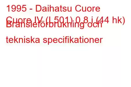 1995 - Daihatsu Cuore
Cuore IV (L501) 0,8 i (44 hk) Bränsleförbrukning och tekniska specifikationer