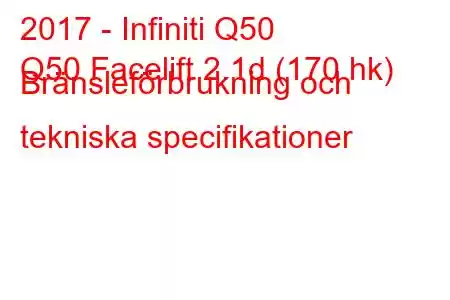 2017 - Infiniti Q50
Q50 Facelift 2.1d (170 hk) Bränsleförbrukning och tekniska specifikationer