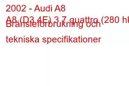 2002 - Audi A8
A8 (D3,4E) 3,7 quattro (280 hk) Bränsleförbrukning och tekniska specifikationer