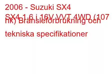 2006 - Suzuki SX4
SX4 1.6 i 16V VVT 4WD (107 hk) Bränsleförbrukning och tekniska specifikationer