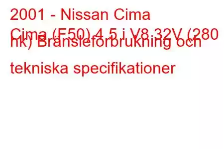 2001 - Nissan Cima
Cima (F50) 4,5 i V8 32V (280 hk) Bränsleförbrukning och tekniska specifikationer