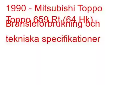 1990 - Mitsubishi Toppo
Toppo 659 Rt (64 Hk) Bränsleförbrukning och tekniska specifikationer