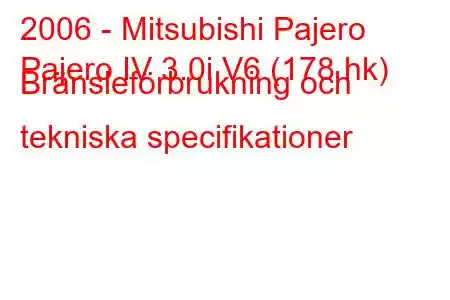 2006 - Mitsubishi Pajero
Pajero IV 3.0i V6 (178 hk) Bränsleförbrukning och tekniska specifikationer