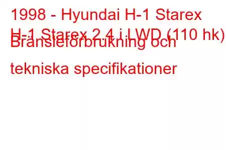 1998 - Hyundai H-1 Starex
H-1 Starex 2.4 i LWD (110 hk) Bränsleförbrukning och tekniska specifikationer