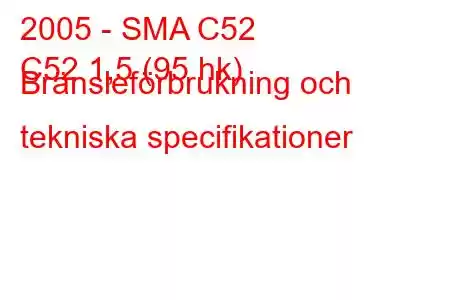 2005 - SMA C52
C52 1,5 (95 hk) Bränsleförbrukning och tekniska specifikationer