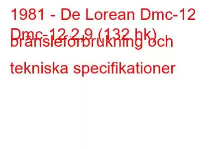 1981 - De Lorean Dmc-12
Dmc-12 2,9 (132 hk) bränsleförbrukning och tekniska specifikationer