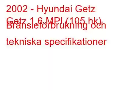 2002 - Hyundai Getz
Getz 1,6 MPI (105 hk) Bränsleförbrukning och tekniska specifikationer