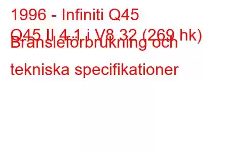 1996 - Infiniti Q45
Q45 II 4.1 i V8 32 (269 hk) Bränsleförbrukning och tekniska specifikationer