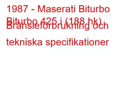 1987 - Maserati Biturbo
Biturbo 425 i (188 hk) Bränsleförbrukning och tekniska specifikationer