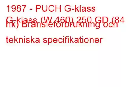 1987 - PUCH G-klass
G-klass (W 460) 250 GD (84 hk) Bränsleförbrukning och tekniska specifikationer