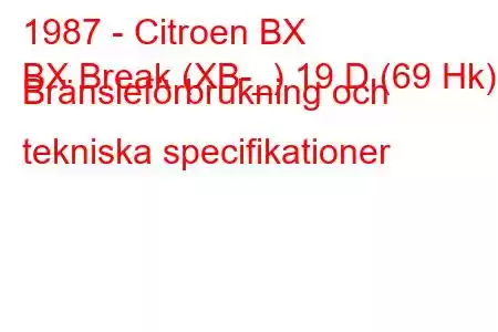 1987 - Citroen BX
BX Break (XB-_) 19 D (69 Hk) Bränsleförbrukning och tekniska specifikationer