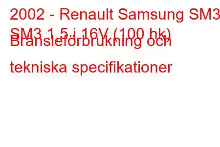 2002 - Renault Samsung SM3
SM3 1,5 i 16V (100 hk) Bränsleförbrukning och tekniska specifikationer