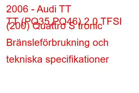 2006 - Audi TT
TT (PQ35,PQ46) 2.0 TFSI (200) Quattro S tronic Bränsleförbrukning och tekniska specifikationer